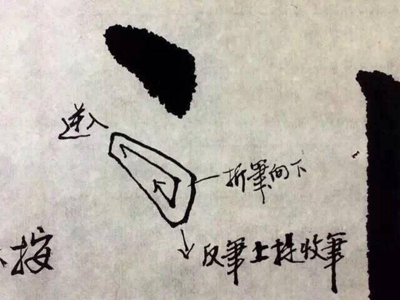 从零开始：轻松掌握书法的世界
