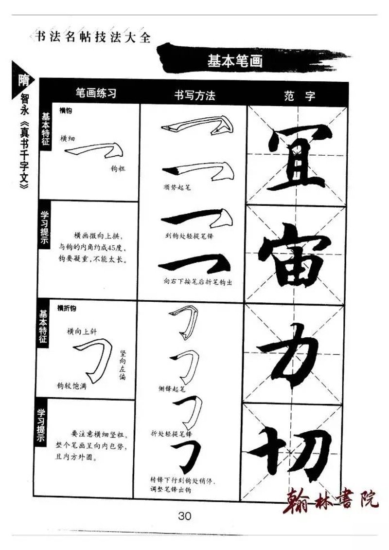 硬笔书法：传承千年文化的现代诠释