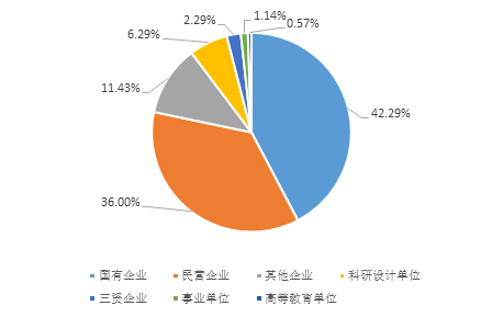科启达网络